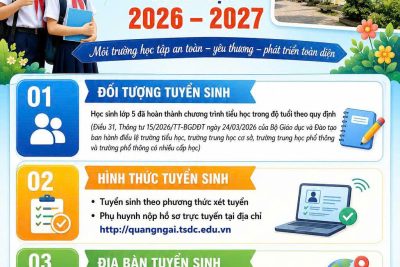 TRƯỜNG THCS MINH THẠNH THÔNG BÁO TUYỂN SINH NĂM HỌC 2026-2027